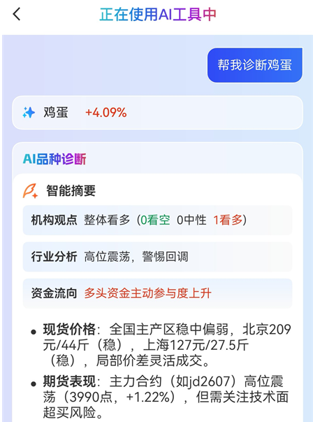 期货AI辅助工具盘点：智能选品与信号提醒