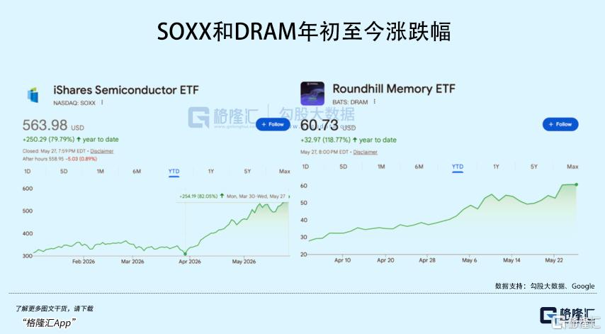 从被质疑到开始修复，软件股开始被市场重新看见了？