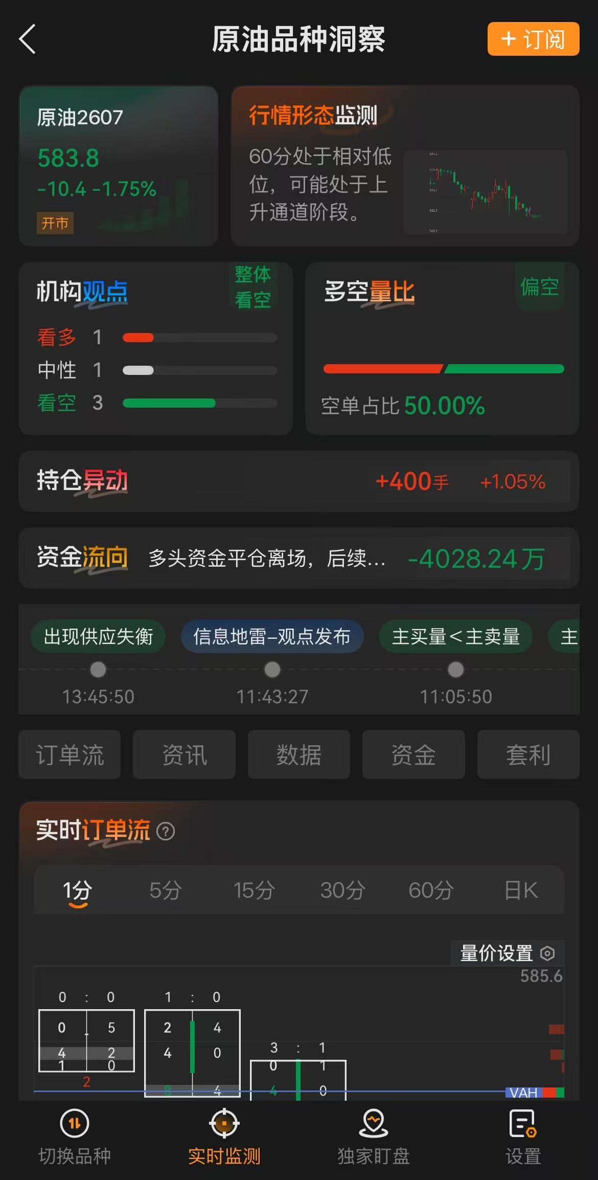 原油基础知识大全，新手入门不用再瞎查