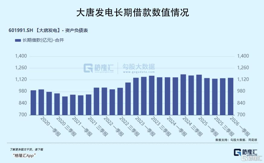 接力爆涨！两大电力央企彻底火了！
