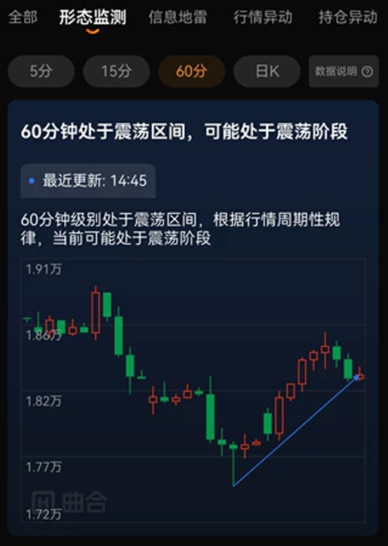 期货软件使用指南:从入门到精通
