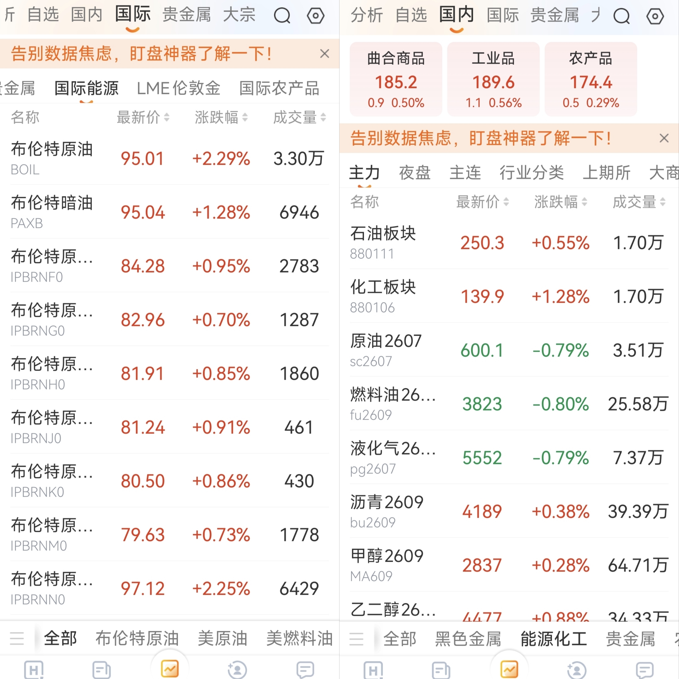 能源行情市场规则详解，新手快速入门
