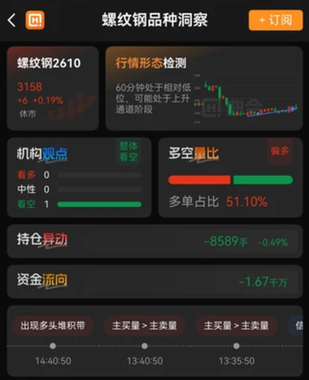 期货软件使用指南:从入门到精通