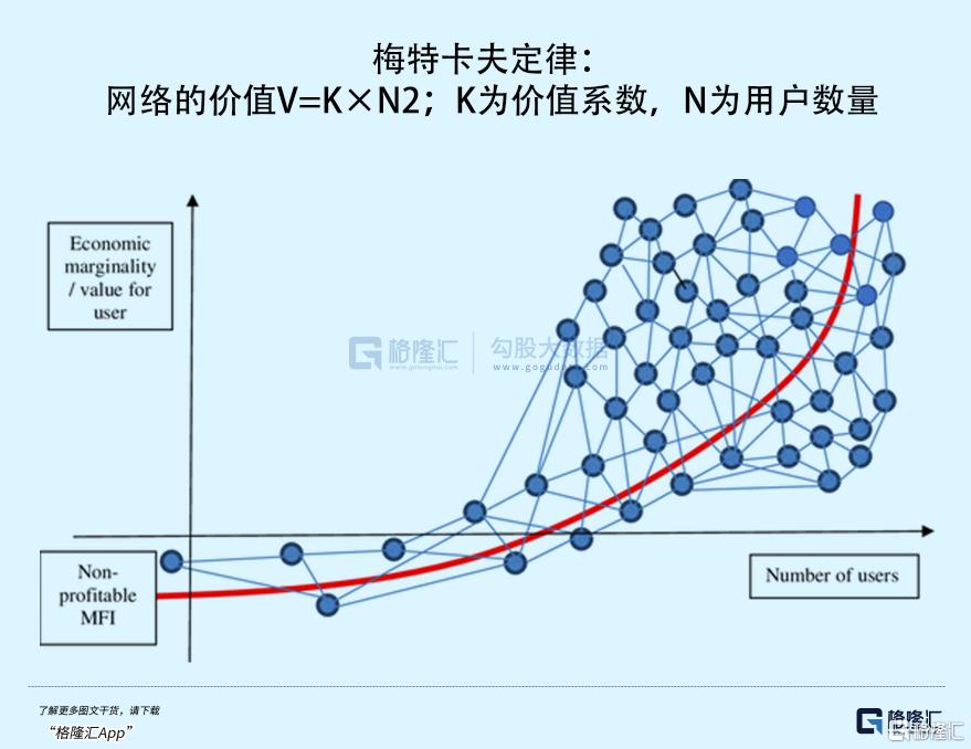 14亿到千亿：支付在AI时代的百倍爆发