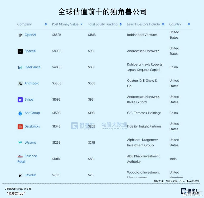 14亿到千亿：支付在AI时代的百倍爆发