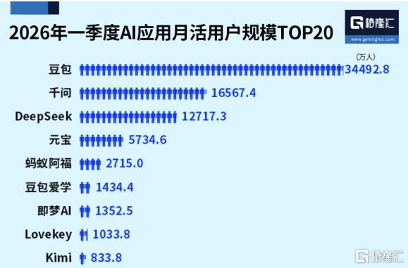 暴跌2万亿！