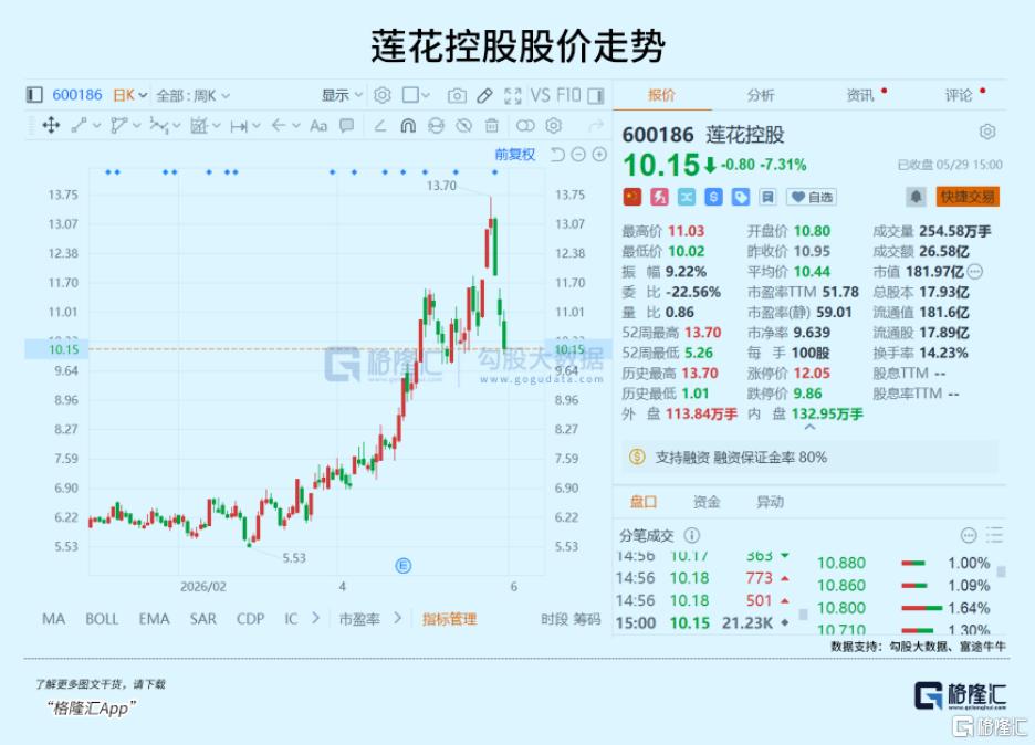 翻倍又闪崩！AI故事讲不下去了？