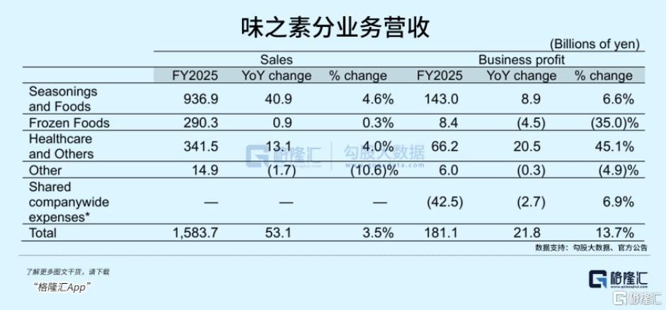 翻倍又闪崩！AI故事讲不下去了？