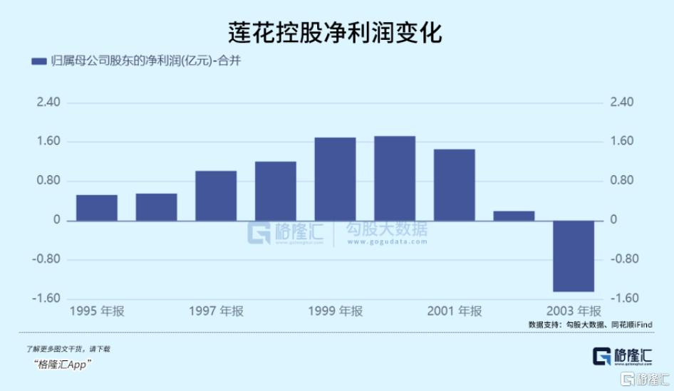 翻倍又闪崩！AI故事讲不下去了？