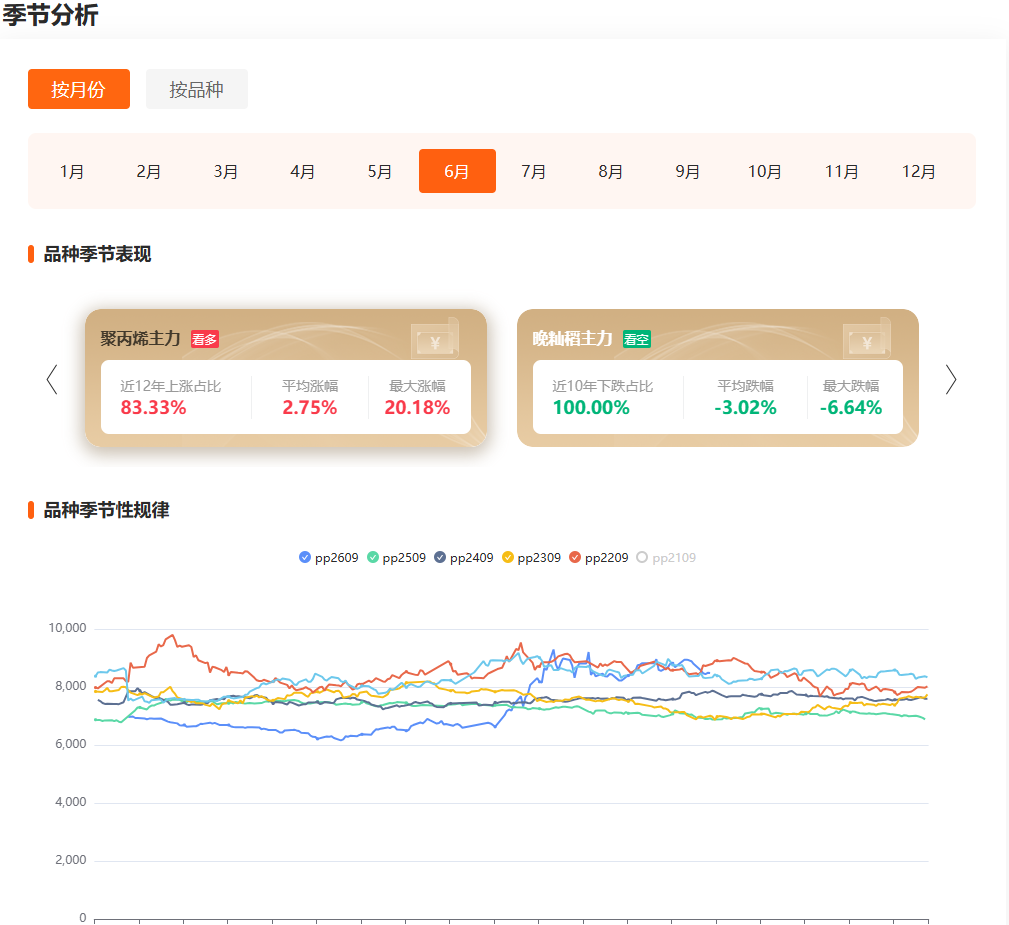 哪个期货平台最安全靠谱