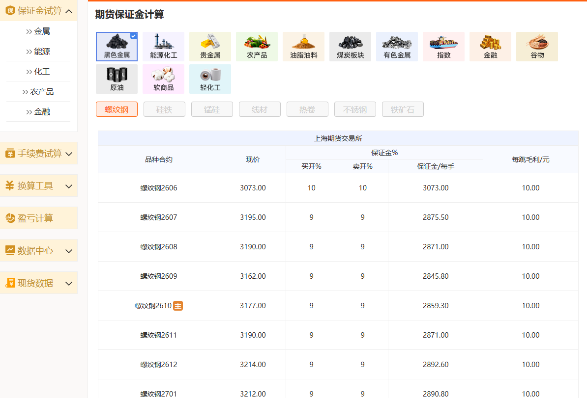 哪个期货平台最安全靠谱