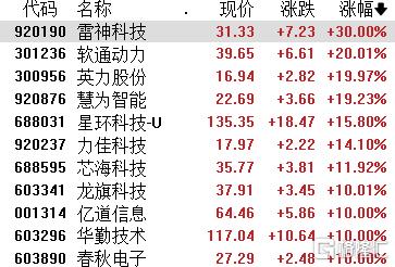黄仁勋最新演讲：Vera Rubin全面量产、英伟达杀入PC市场...