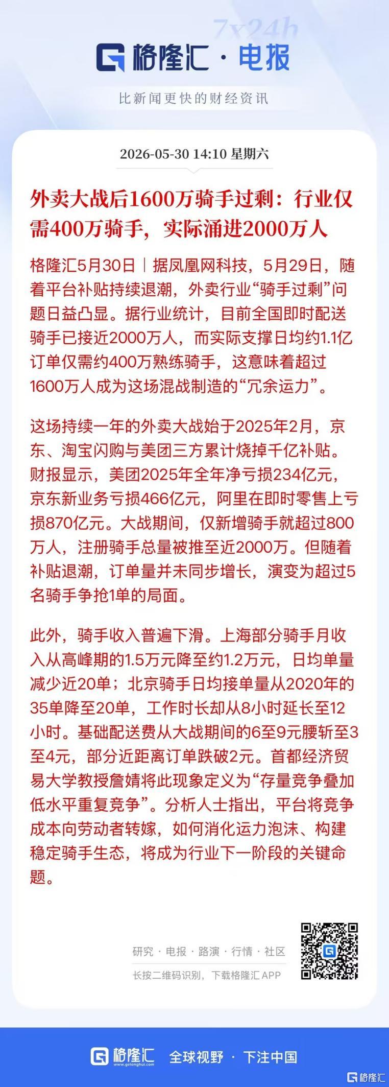 失“芯”疯调整：是上涨中继，还是发酒疯重演？
