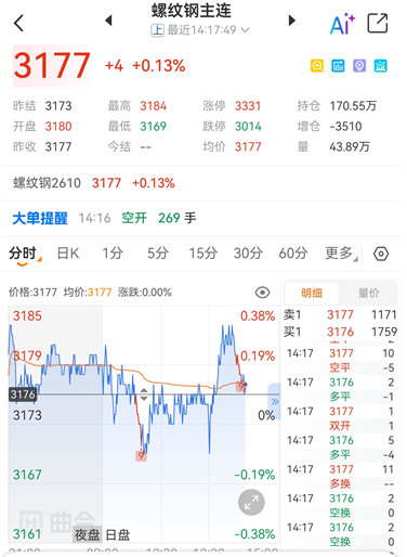期货软件核心功能全解析，新手快速上手