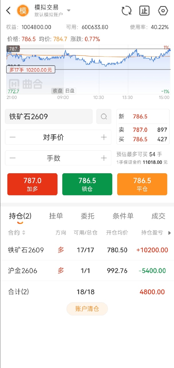 期货平台哪个软件好用？有推荐的APP吗？