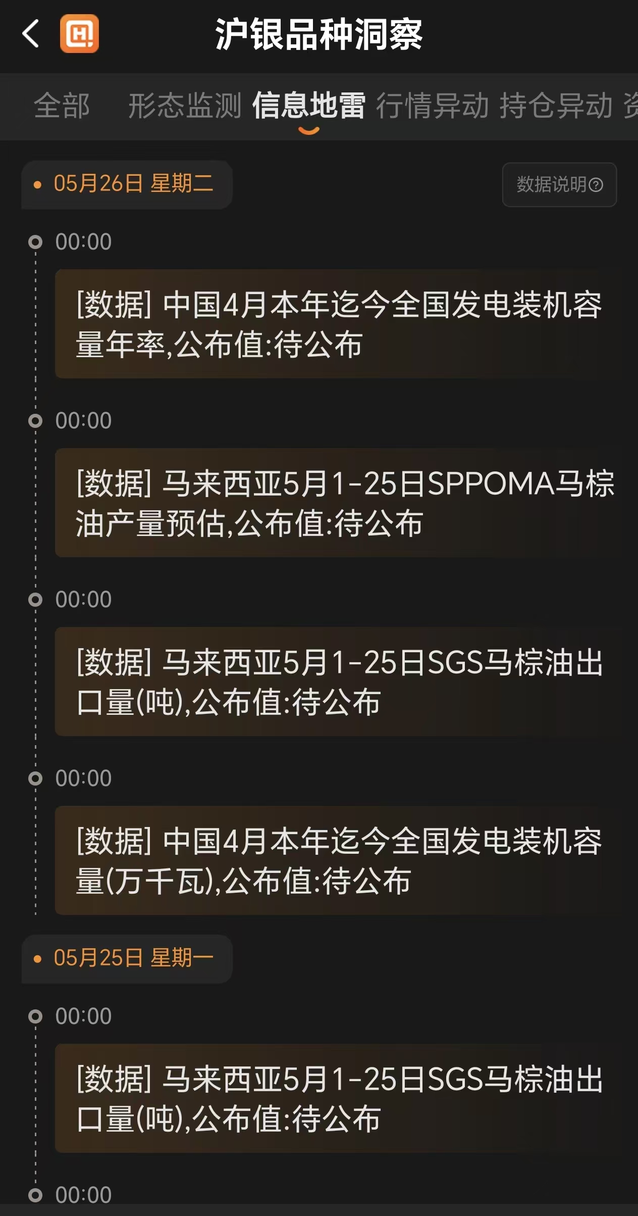 白银做多和做空怎么操作？双向交易入门指南