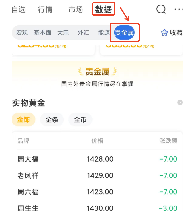 金条金币怎么选 新手选购全攻略