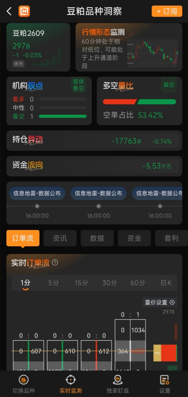 期货行情软件怎么选