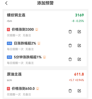 新手期货软件人气排行榜,避开劣质平台