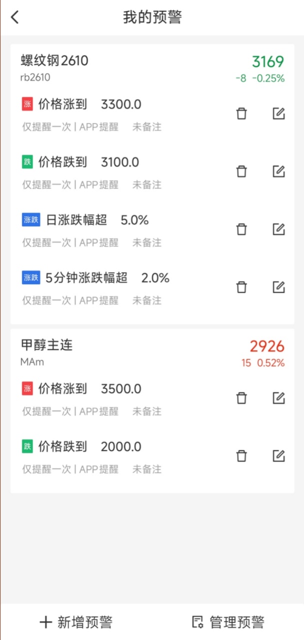 期货行情软件怎么选
