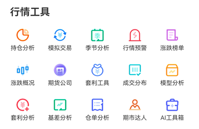 期货交易软件完整使用步骤，新手收藏版