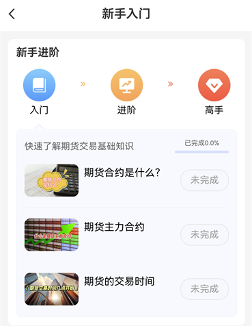 新手期货软件人气排行榜,避开劣质平台
