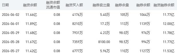 中国银行股市行情最新消息:6月3日收盘下跌1.18%