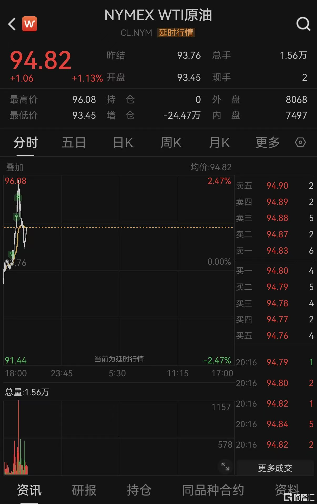 美伊再次互袭，特朗普表态！油价、日本股市拉涨