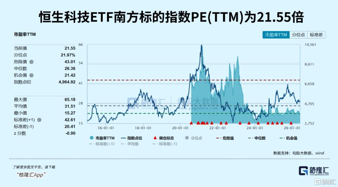 集体爆发！4年来首次！
