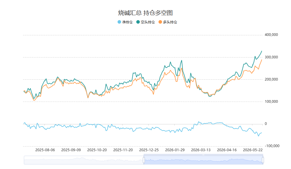 期货高手都是如何选择交易平台的