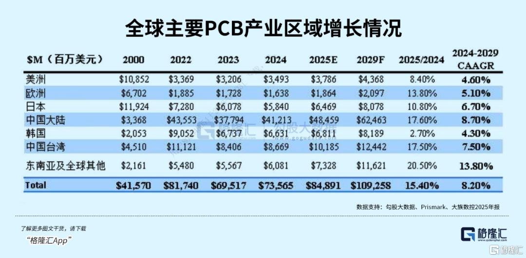 AI浪潮下的“卖铲者”价值重估与核心标的投资机会