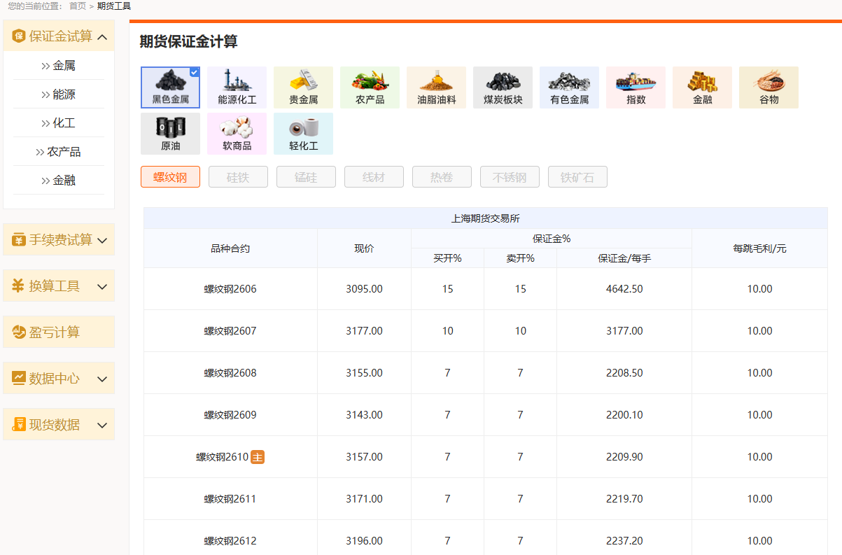 期货高手都是如何选择交易平台的