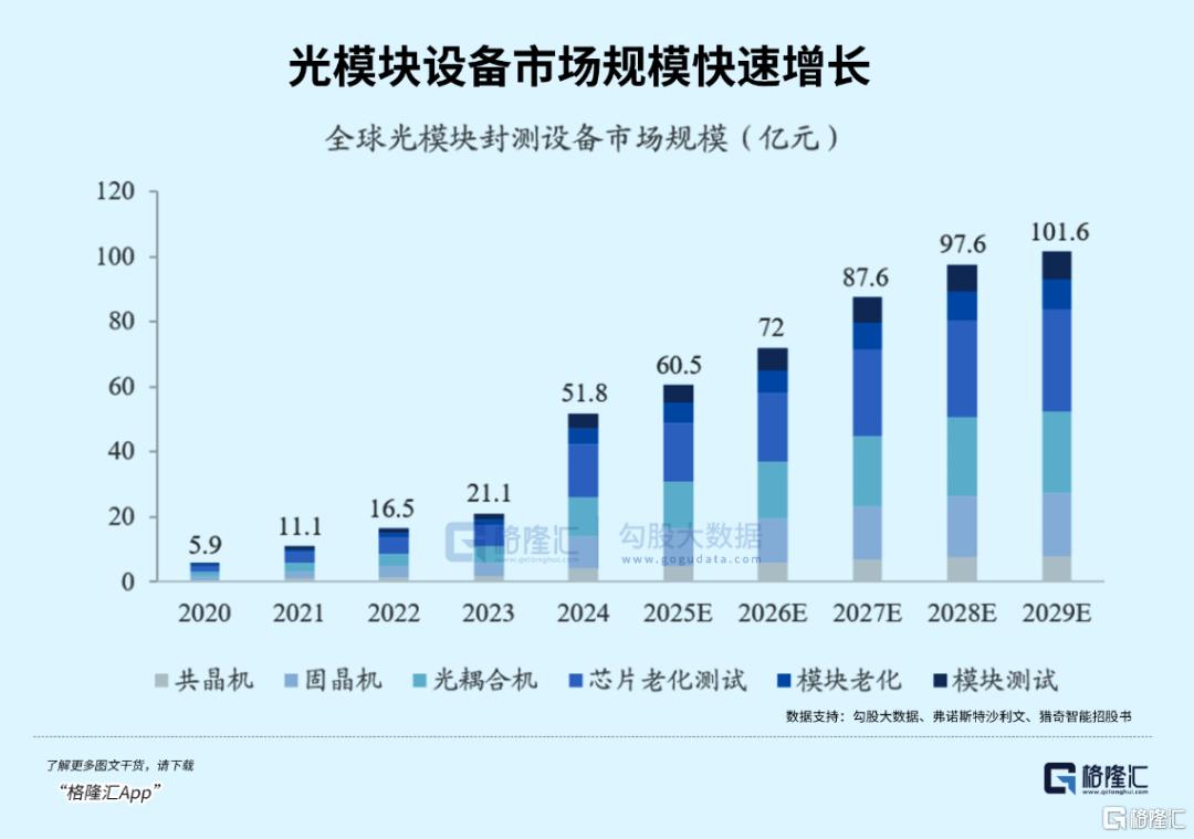 AI浪潮下的“卖铲者”价值重估与核心标的投资机会