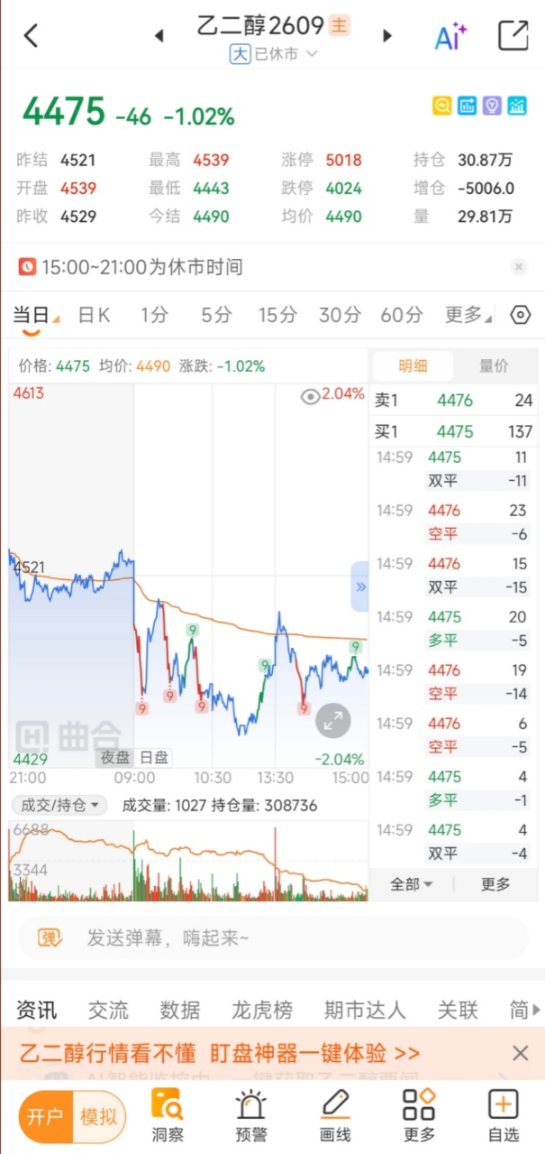 乙二醇期货交易平台app哪个可靠