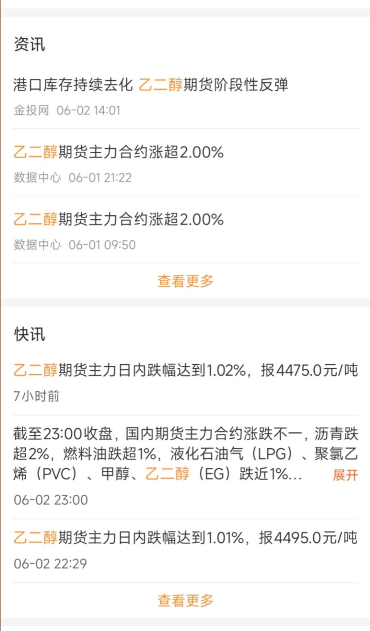 乙二醇期货交易平台app哪个可靠