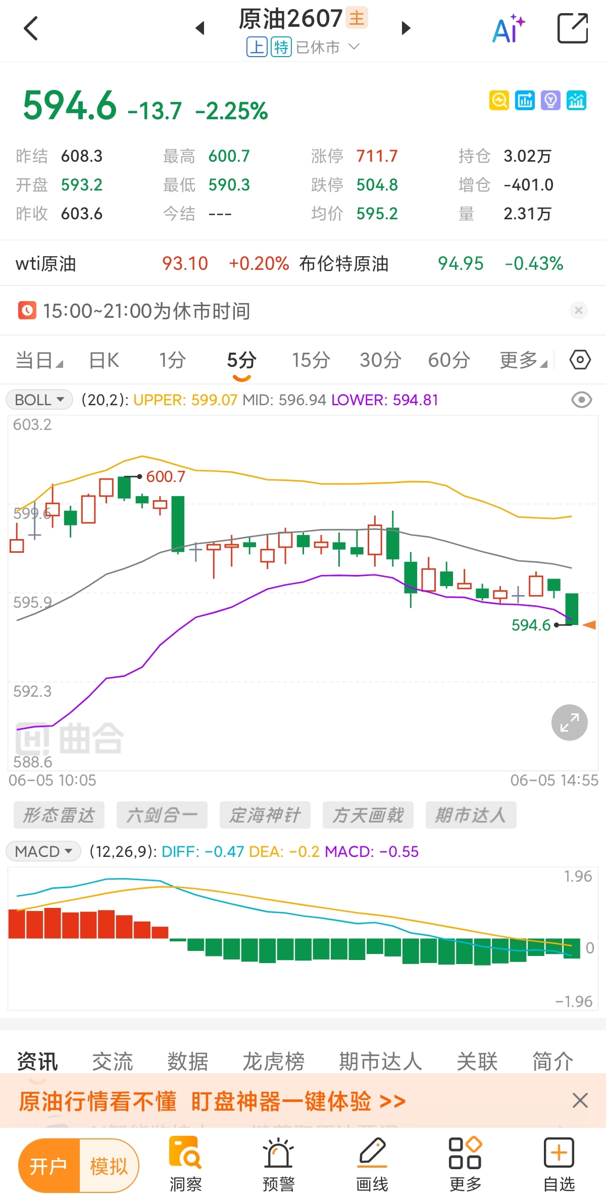 盘面解读教程：新手如何看懂原油期货实时行情