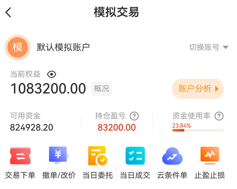 新手入门选什么期货软件？良心实测推荐