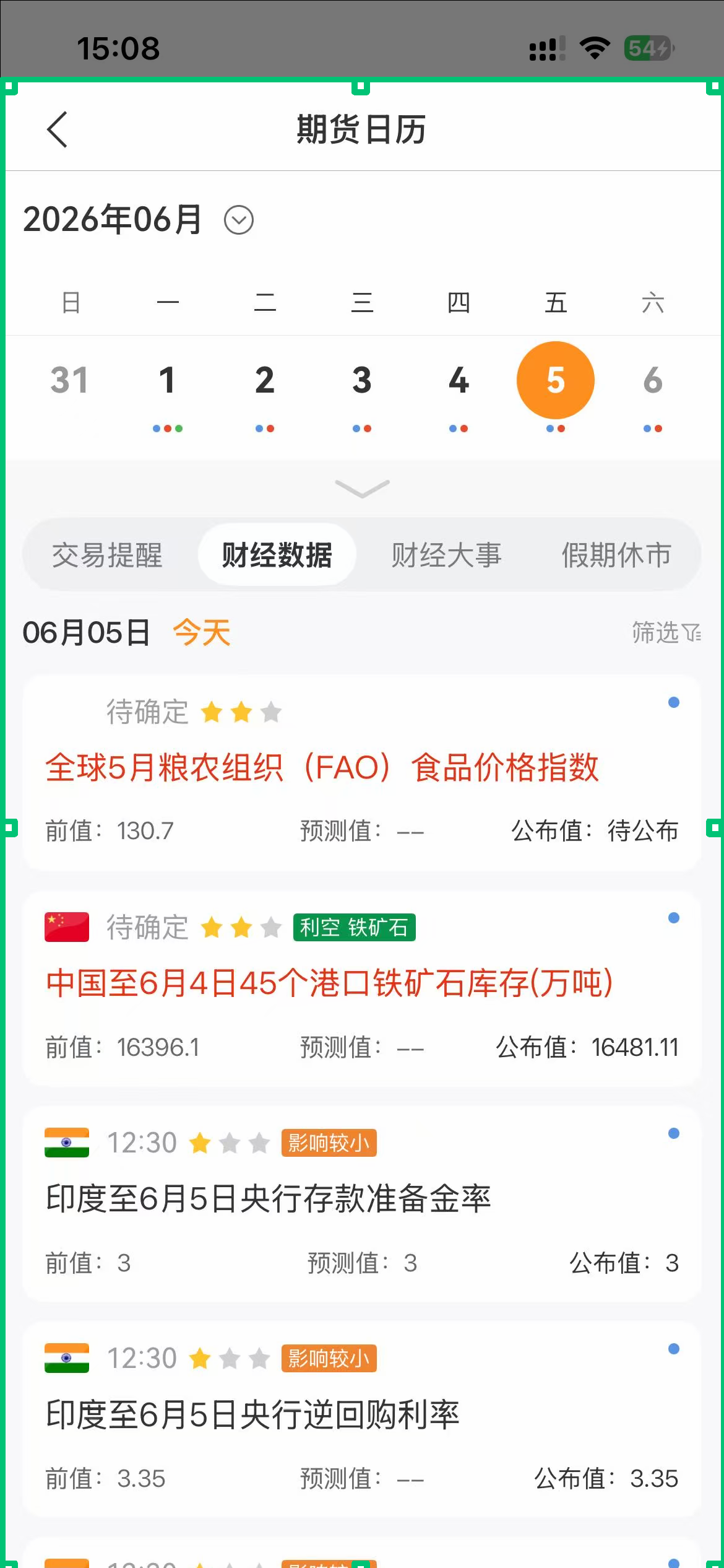 布伦特原油和WTI原油有什么区别？新手科普