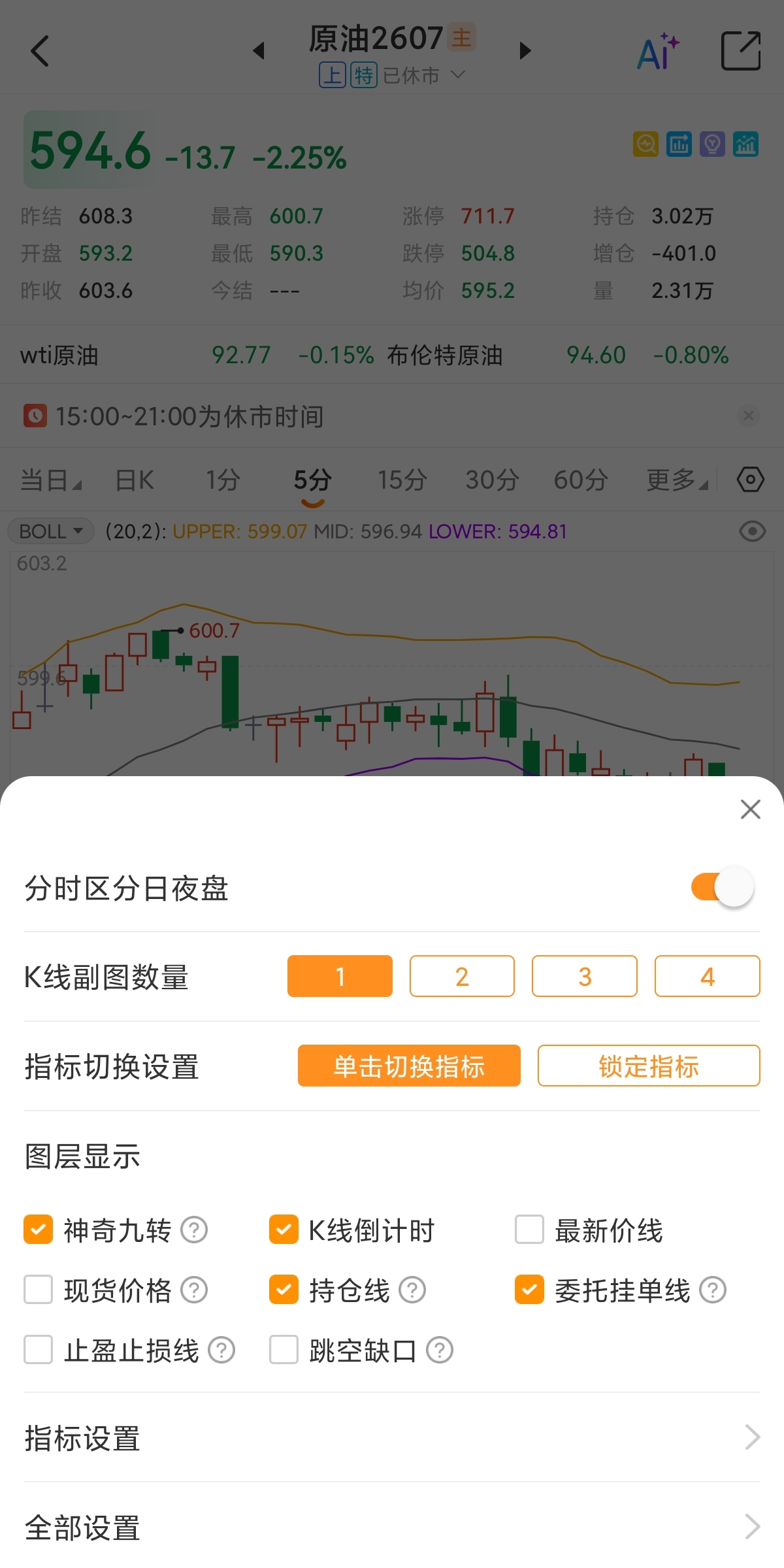 盘面解读教程：新手如何看懂原油期货实时行情