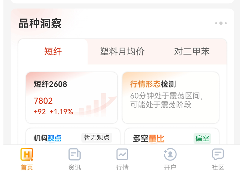 新手入门选什么期货软件？良心实测推荐