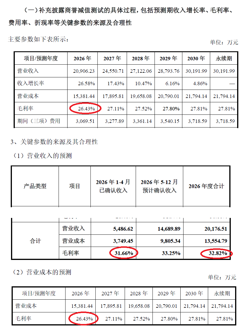 四問三佳科技：并購標的業(yè)績承諾首年即落空，回復監(jiān)管問詢疑點重重