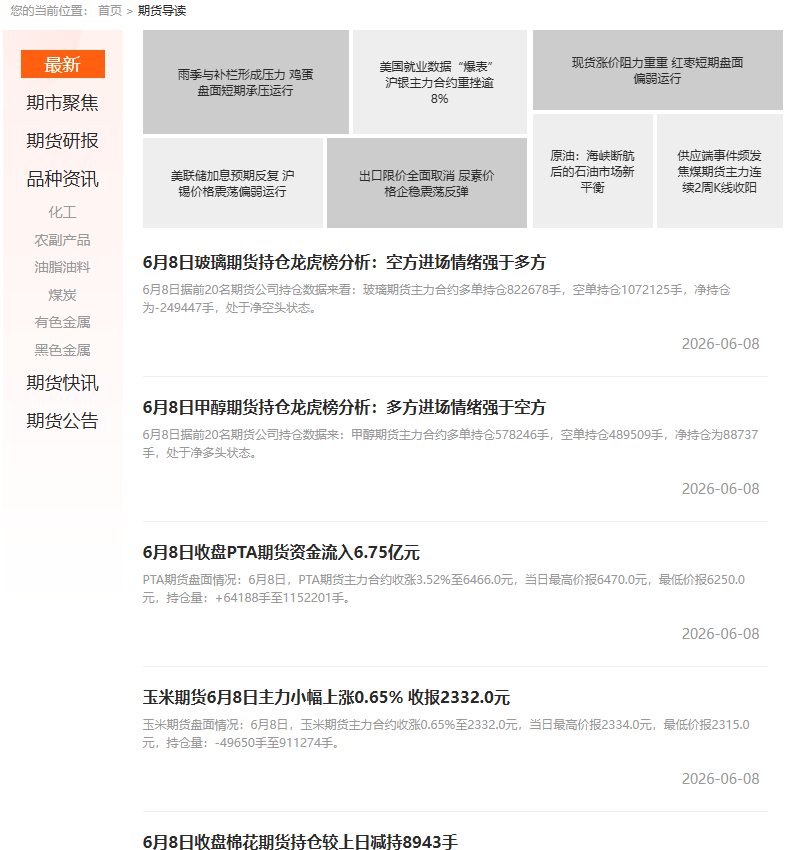 期货正规交易平台有哪些