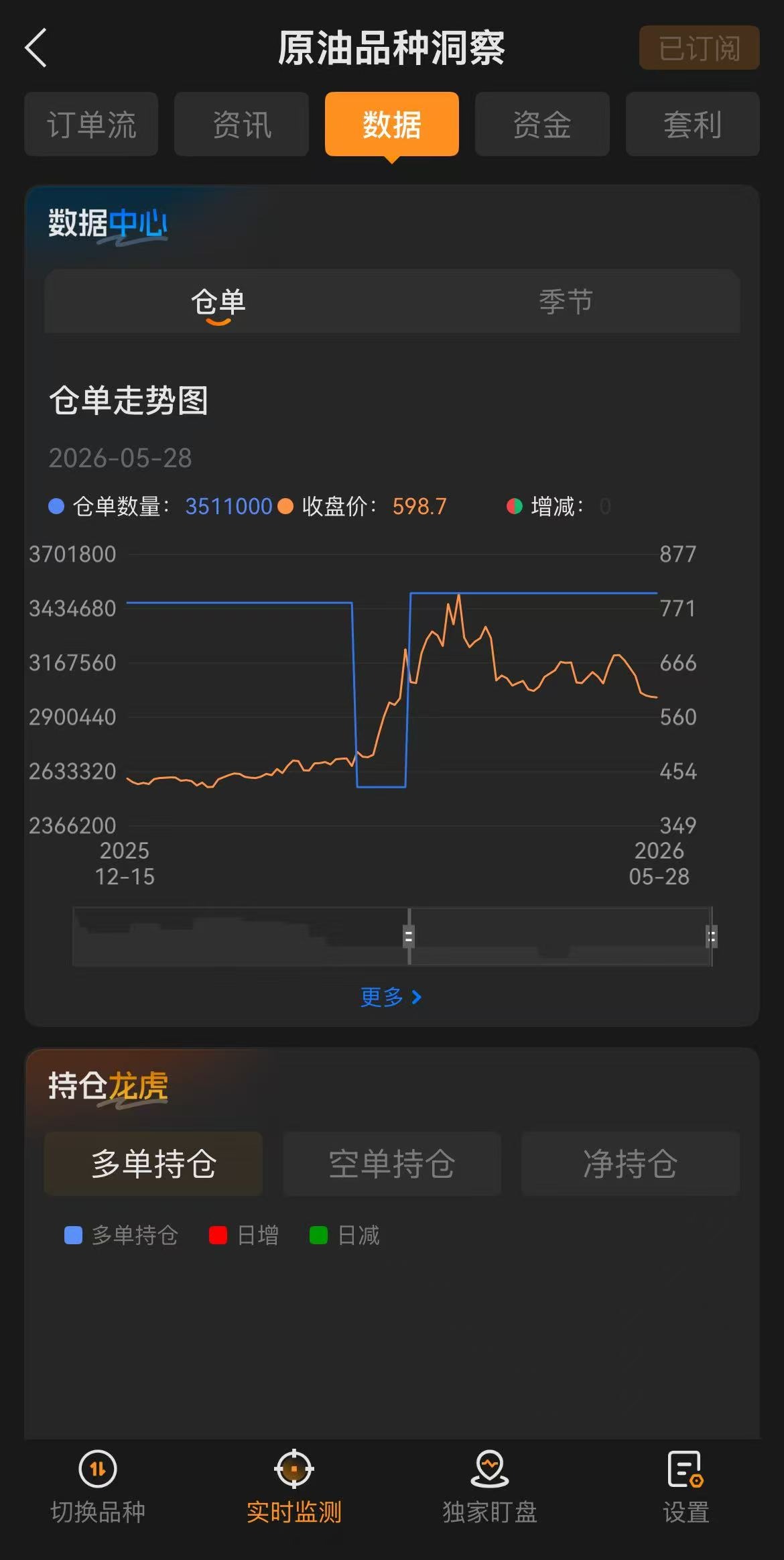 新手科普:原油对日常生活的影响有多大