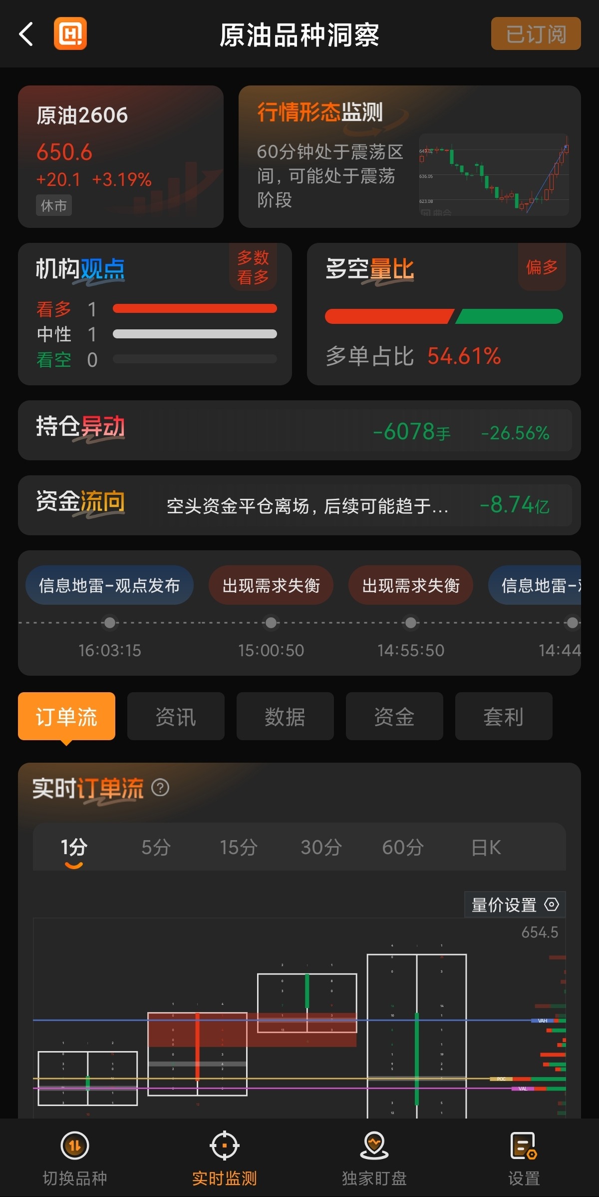 新手科普:原油对日常生活的影响有多大