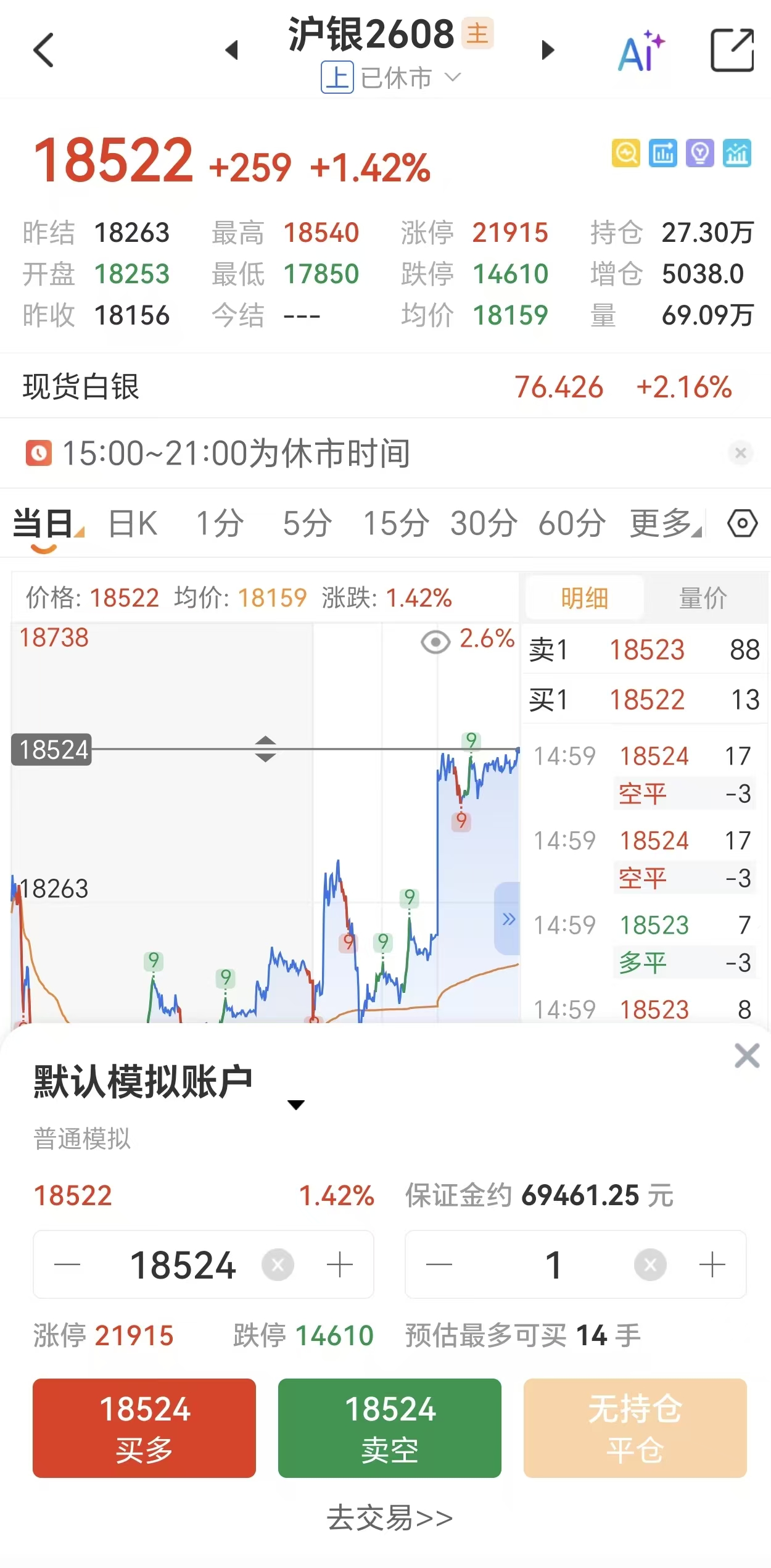 白银期货术语速查手册：保证金、杠杆、爆仓、移仓一次搞懂