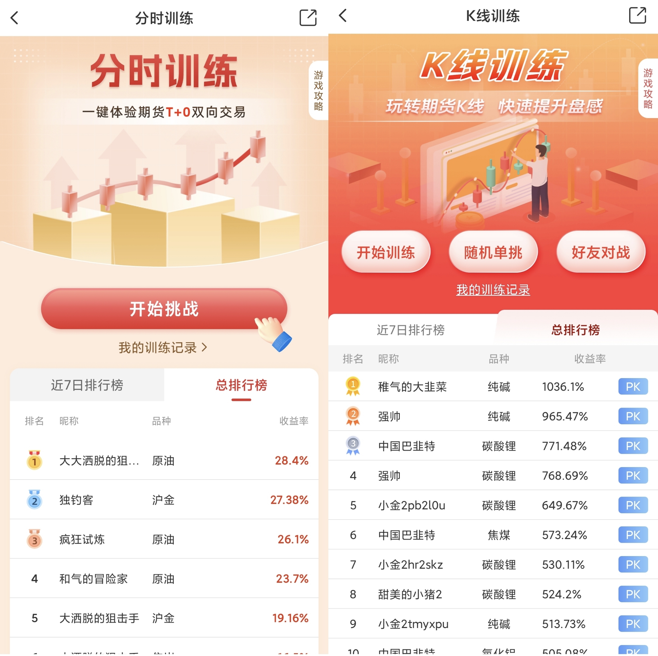 原油术语通俗解读，新手告别看不懂专业词