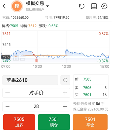 期货交易入门必读：从零开始了解期货市场