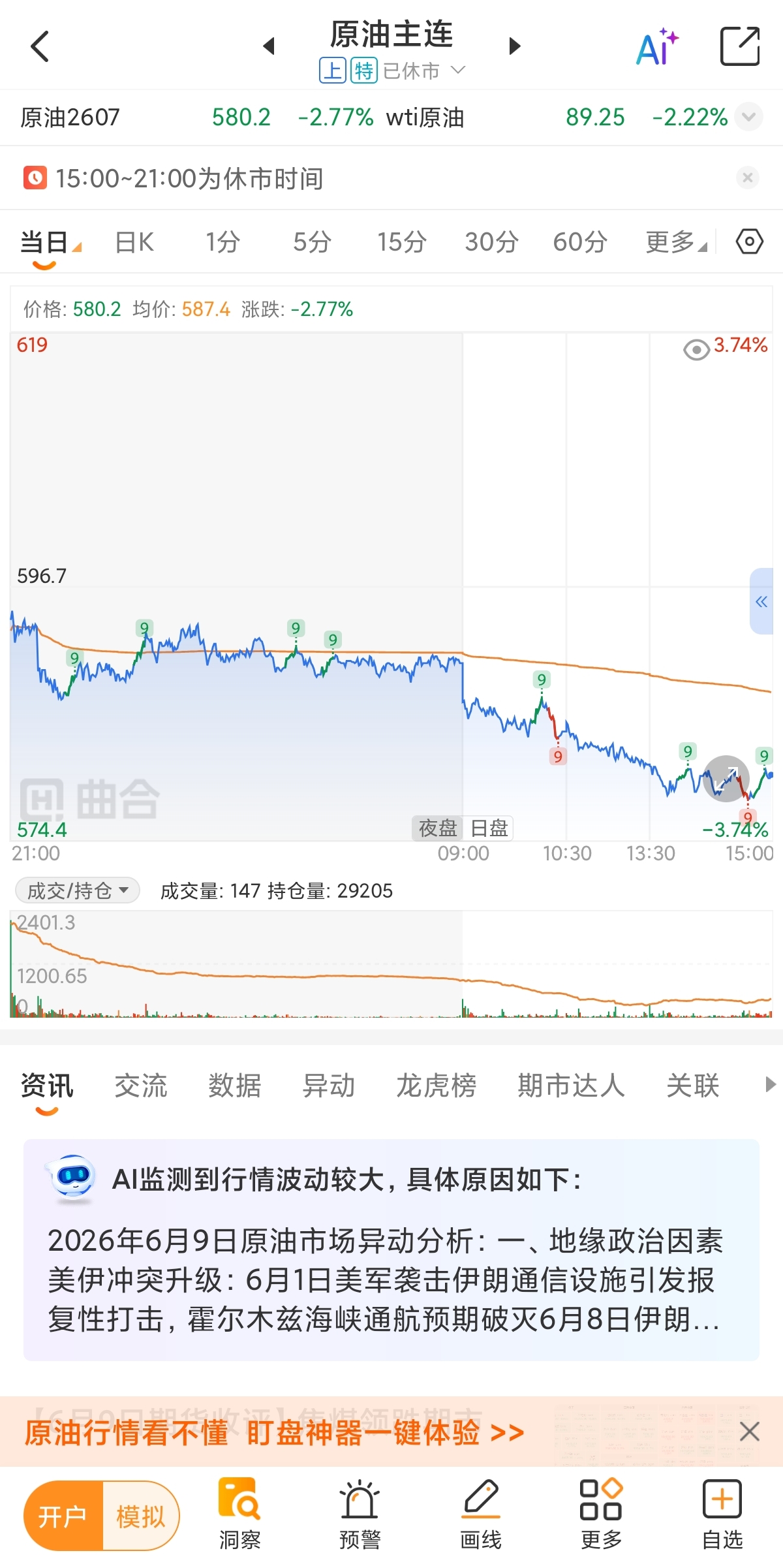 快速搞懂原油基本面，新手入门干货