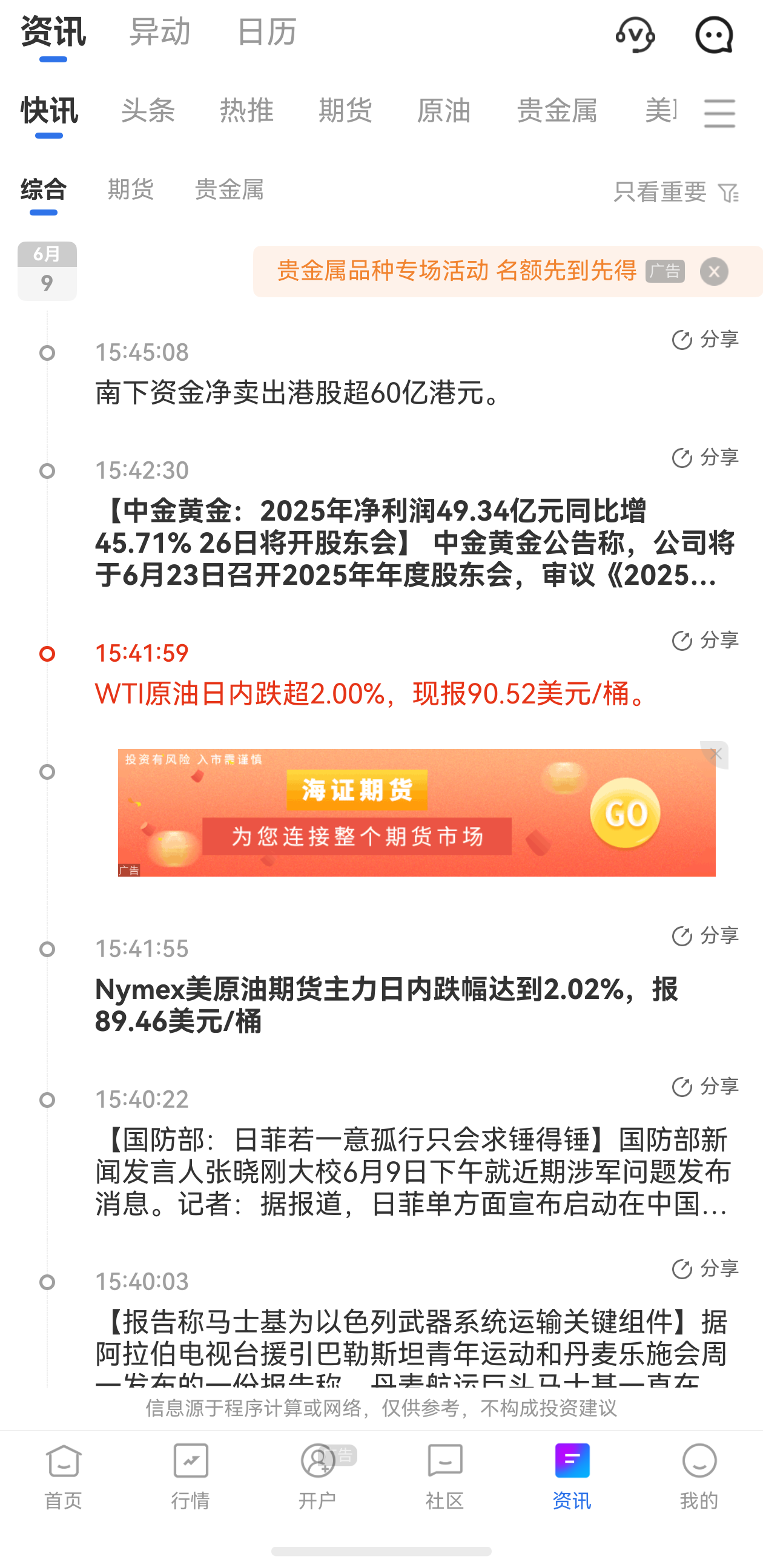 怎么看黃金期貨行情走勢？