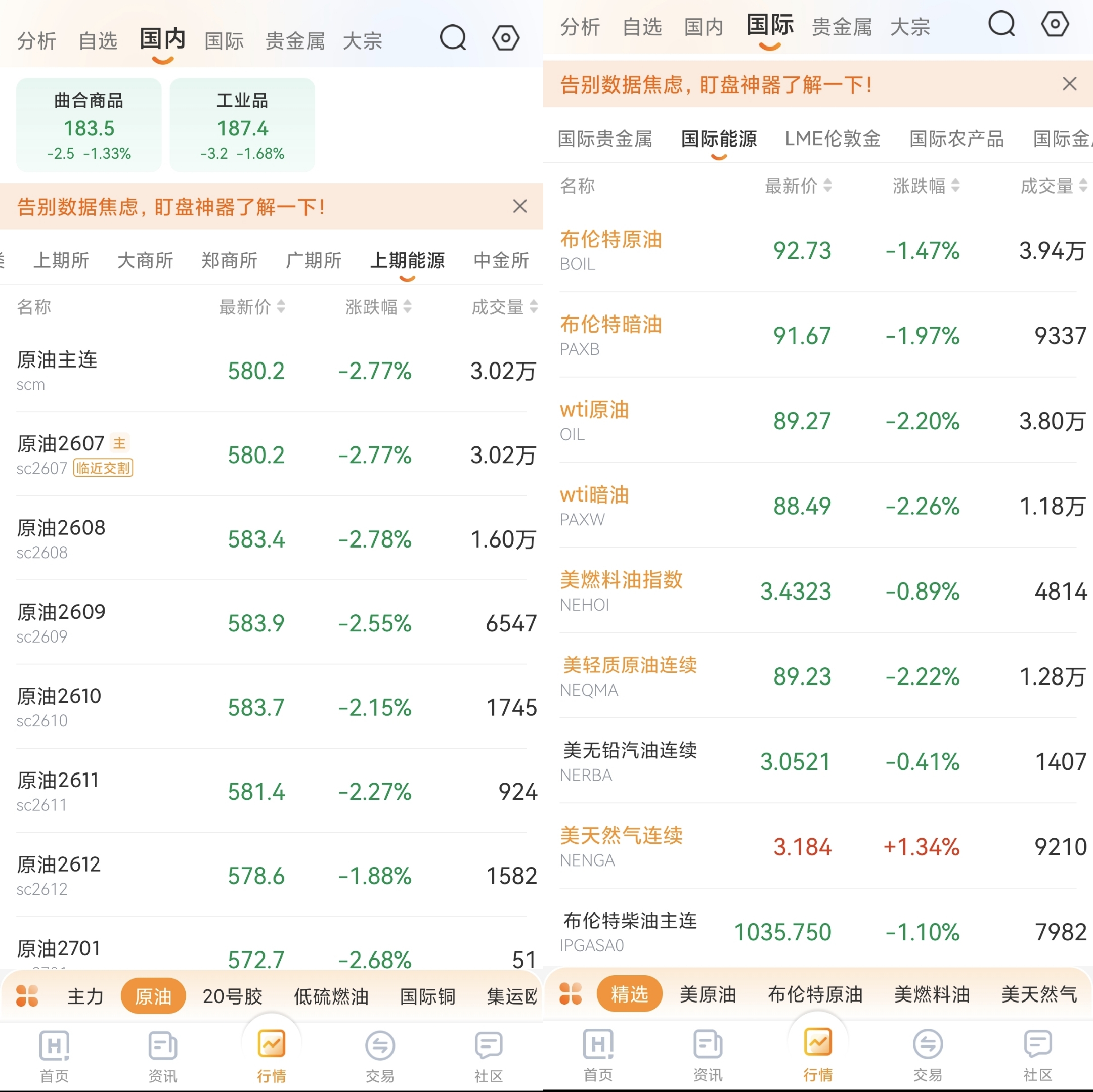 原油术语通俗解读，新手告别看不懂专业词